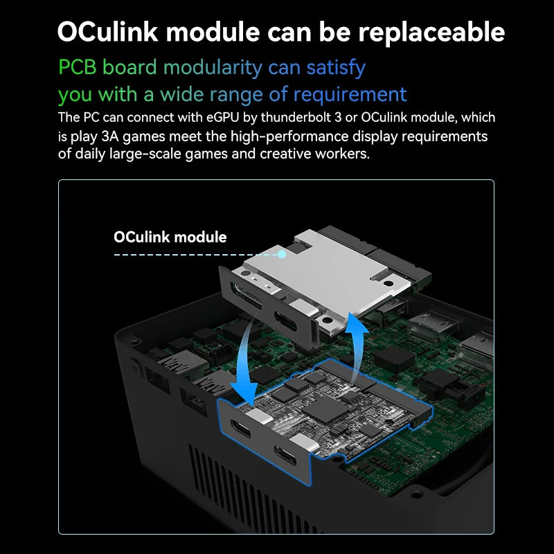 MOREFINE 2025 NEUER Mini-PC GPU G1 AI RTX 4090M/4080M/4060 Super-Grafikkarte 16GB GDDR6 Thunderbolt3 Rollenmaschinenlinie Typc Externer GPU-Computer