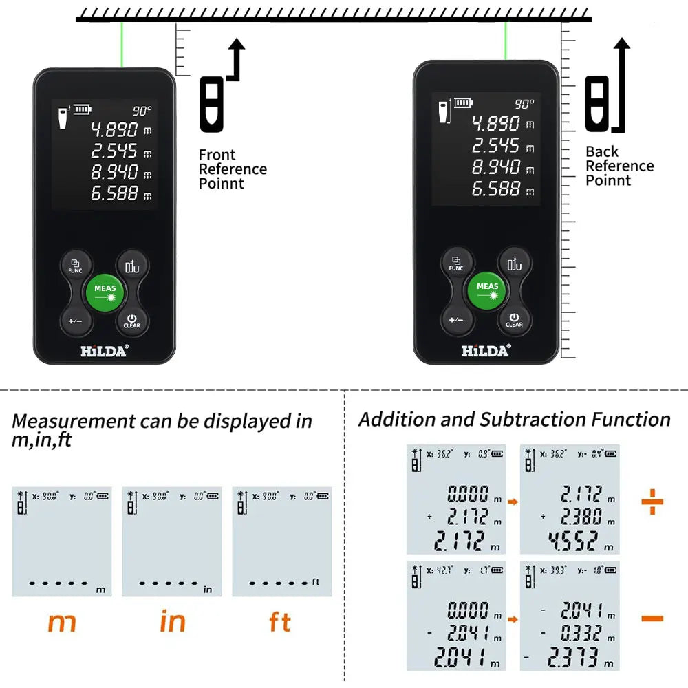 HILDA 50/100/120M Laser Rangefinder Red/Green Light Laser Distance Digital Tape Rechargeable and Measurable Angle Laser Measure