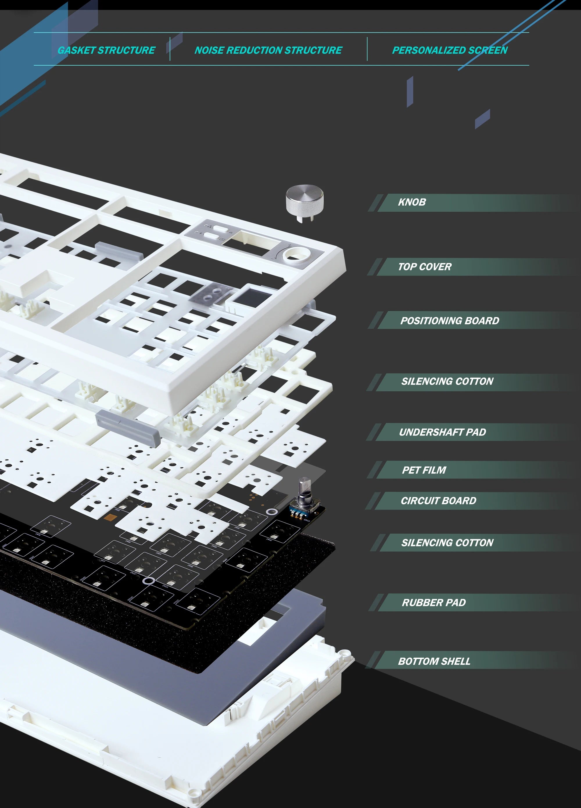 GMK104 Mechanical Keyboard Kit Three Mode Gaming Keyboard Hot Swap  Backlit Gasket Structure This VIA with display screen