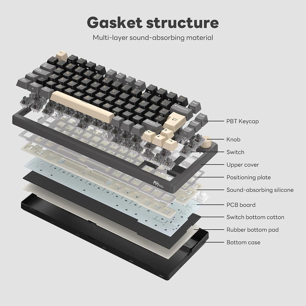 RK ROYAL KLUDGE M75 Gasket Mechanische Tastatur 2,4G Wireless/Bluetooth/USB 75 % RGB Hot-Swap-fähige Gaming-Tastatur mit Display