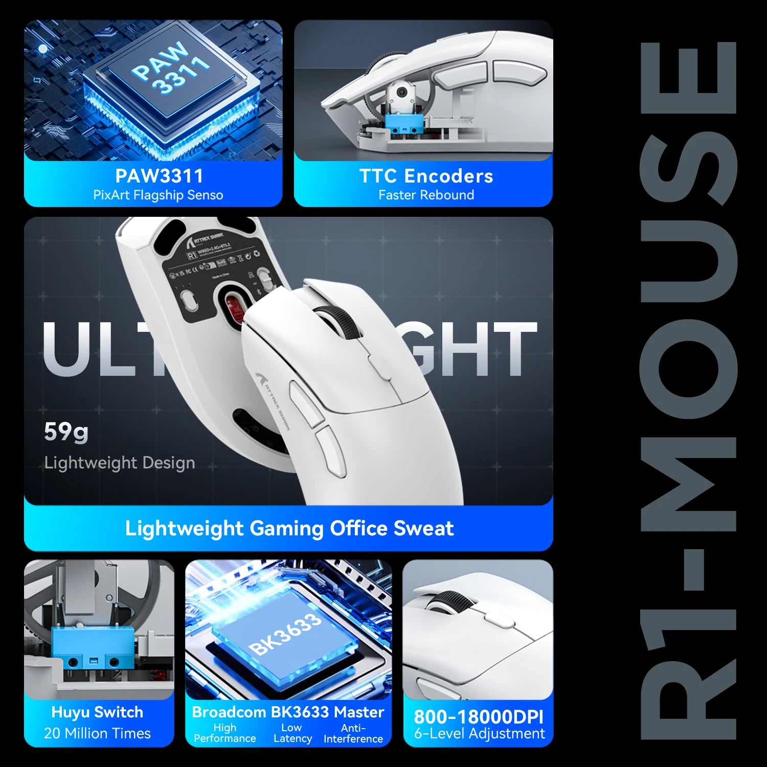 Attack Shark R1 X11 Wireless Gaming Mouse, 18K DPI PAW3311, Tri-Mode Bluetooth/2.4GHz/Wired, Lightweight, Macro Gaming Mouse