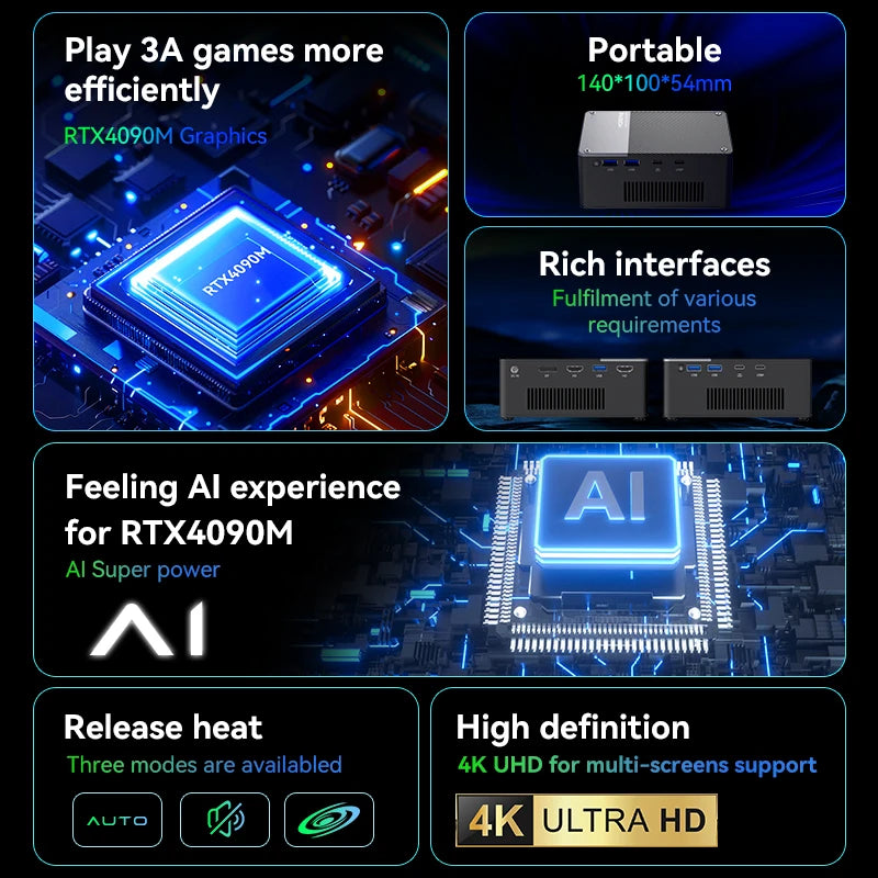 MOREFINE 2025 NEUER Mini-PC GPU G1 AI RTX 4090M/4080M/4060 Super-Grafikkarte 16GB GDDR6 Thunderbolt3 Rollenmaschinenlinie Typc Externer GPU-Computer