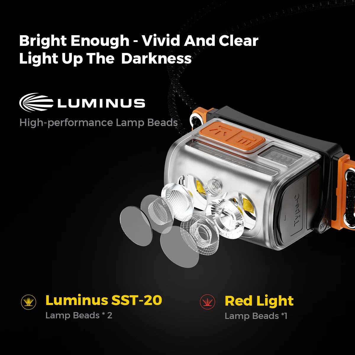 FLEXTAIL Ultra-Light LED Headlamp for Camping, Hiking, Running & Fishing, 1 Replaceable & Rechargeable Battery Included