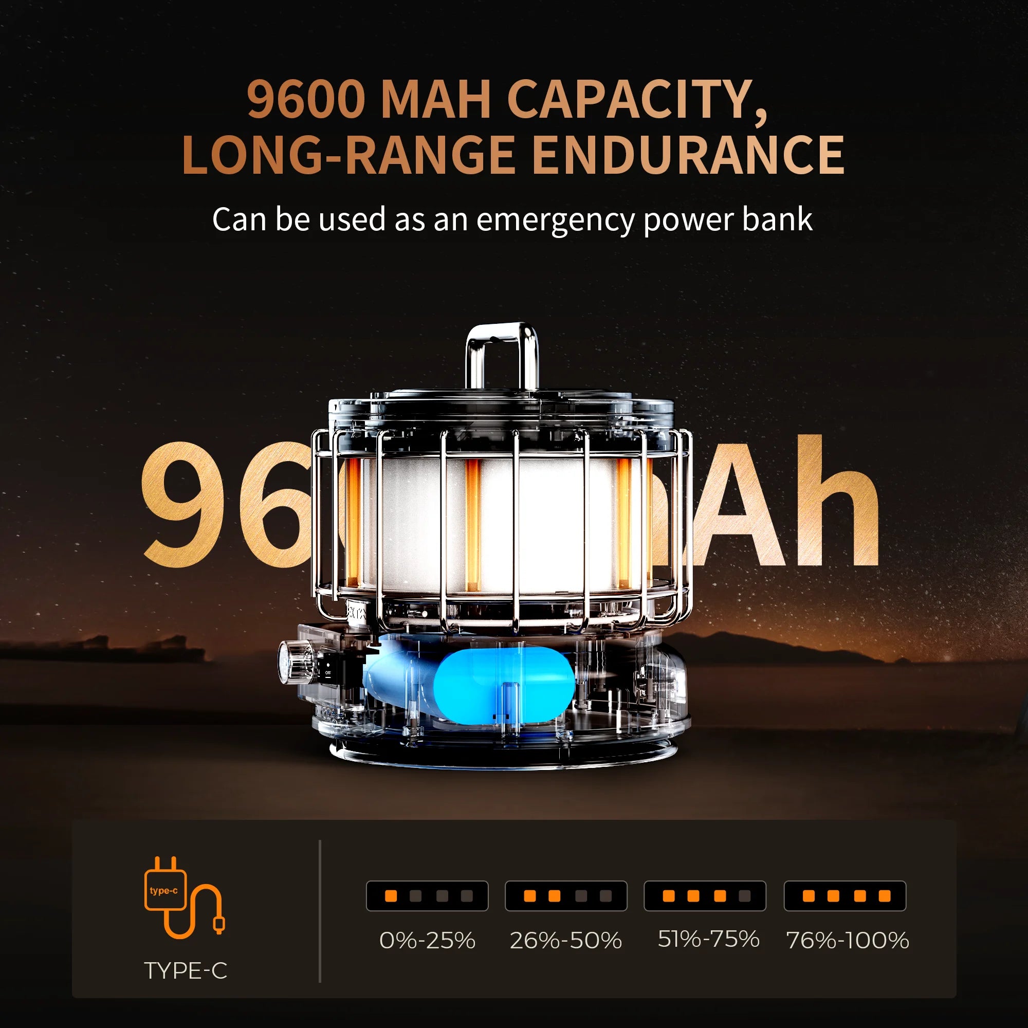 FLEXTAIL Rechargeable Camping Lantern with 9600mAh Battery, 3-in-1 Vintage Camping Light for Patio, Hiking, Camping, Bedroom