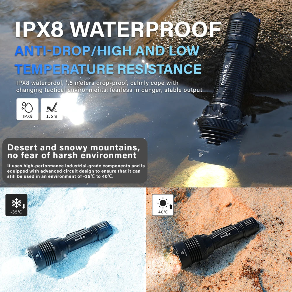 TOWILD BK20 Tactical Flashlight Rechargeable 5100lm Ultra Powerful Led Torch IPX8 Long Range 450m For Camping Outdoor Lighting