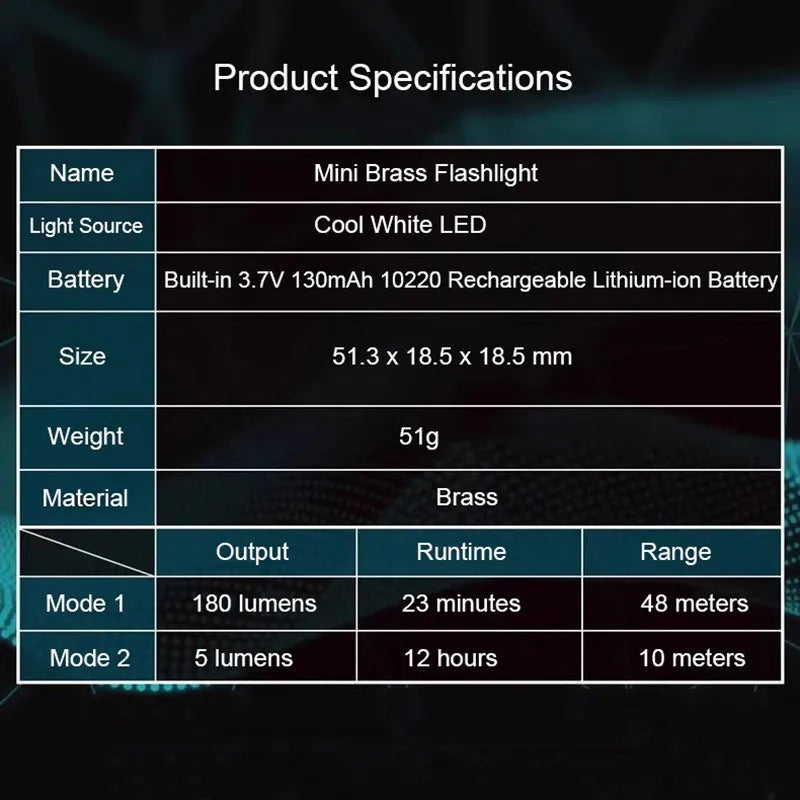 Portable Brass Flashlight for Type-c USB Charging Outdoor EDC Tools 180 lumens Waterproof Camping Survival Tool