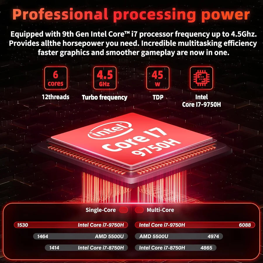 15.6" intel core i9-10980hk gaming laptops portable notbook computer pc 32GB DDR4 512GB IPS WiFi Backlight Fingerprint Unlock