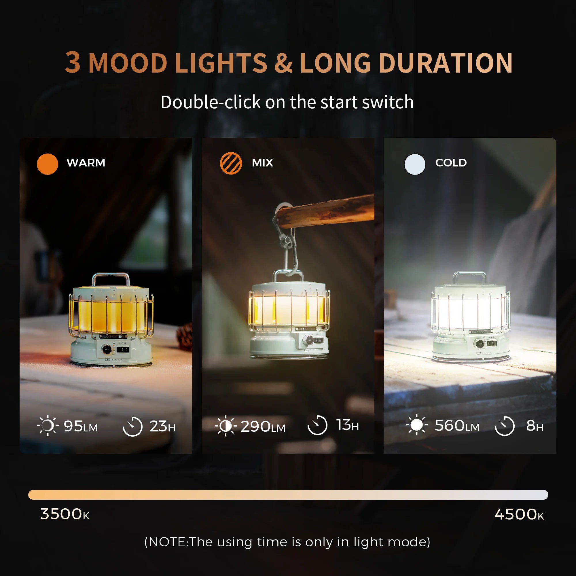 FLEXTAIL Rechargeable Camping Lantern with 9600mAh Battery, 3-in-1 Vintage Camping Light for Patio, Hiking, Camping, Bedroom