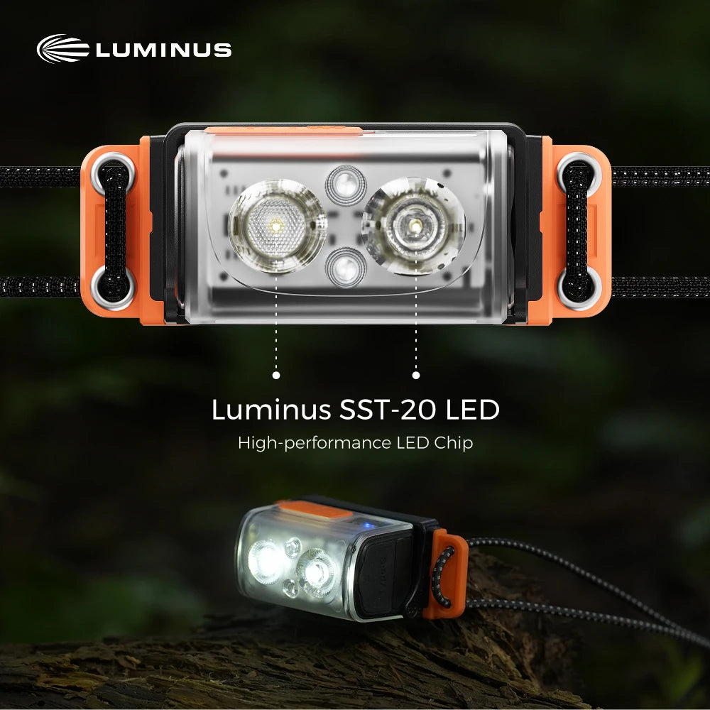 FLEXTAIL TINY HELIO 600Z - Headlamp, Headlight with Replaceable 700mAh Battery for Outdoor Camping Fishing Running(2025 Version)