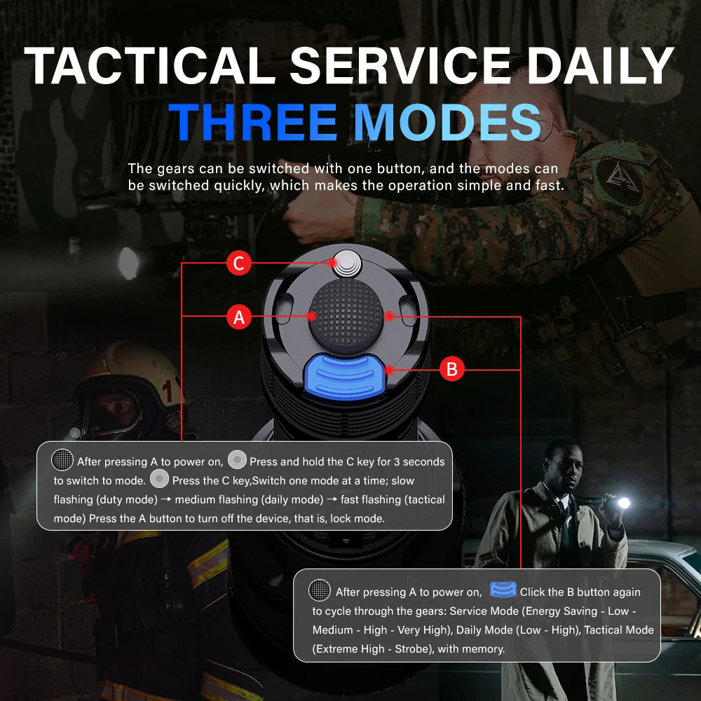 TOWILD BK20 Tactical Flashlight Rechargeable 5100lm Ultra Powerful Led Torch IPX8 Long Range 450m For Camping Outdoor Lighting