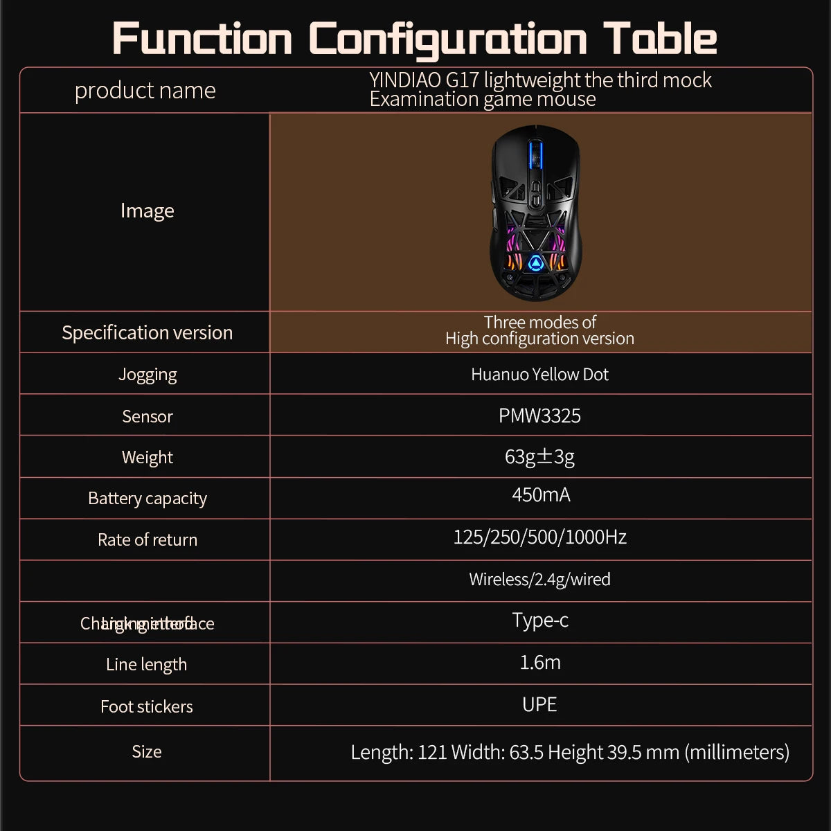 Mouse Hollow Lightweight PMW3325 Tri-mode Bluetooth Wireless  Gaming Portable Laptop Desktop Tablet