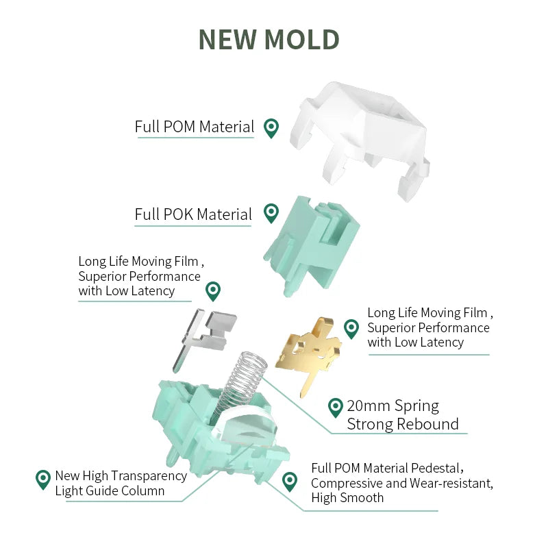 Kailh Light Pressure Linear Cool Mint V2 Keyboard Switch Quick Conduction Ice Front Silver Switch Custom E-sports Smooth Switch