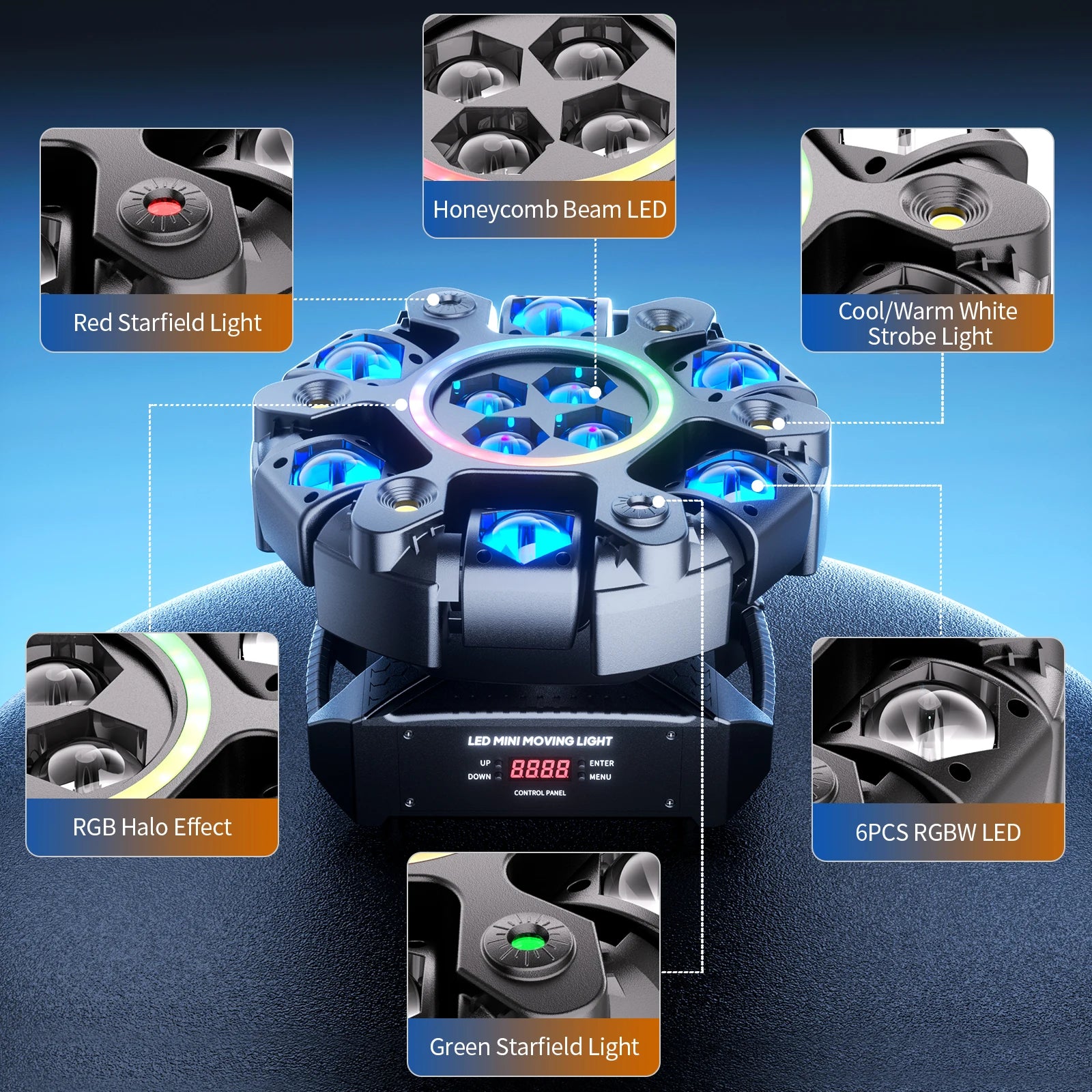 Fieryzeal 150W 6-Arm RGBW Beam Moving Head Light with Halo Effect Stage Light DMX512 Honeycomb Beam Strobe Effect for DJ Party