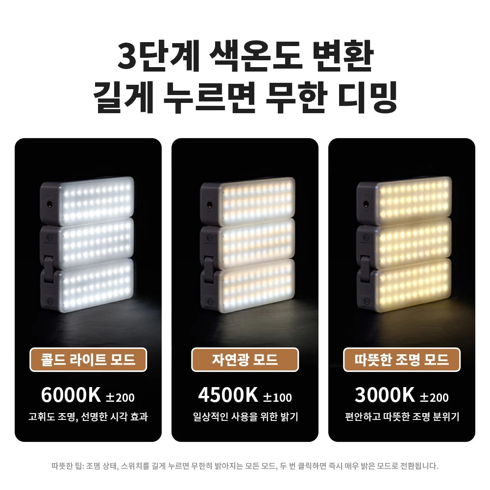 Naturehike Camping Tent Light LED Rechargeable Portable Torch Work Lamp Maintenance Lighting Outdoors Type-C Folding Light