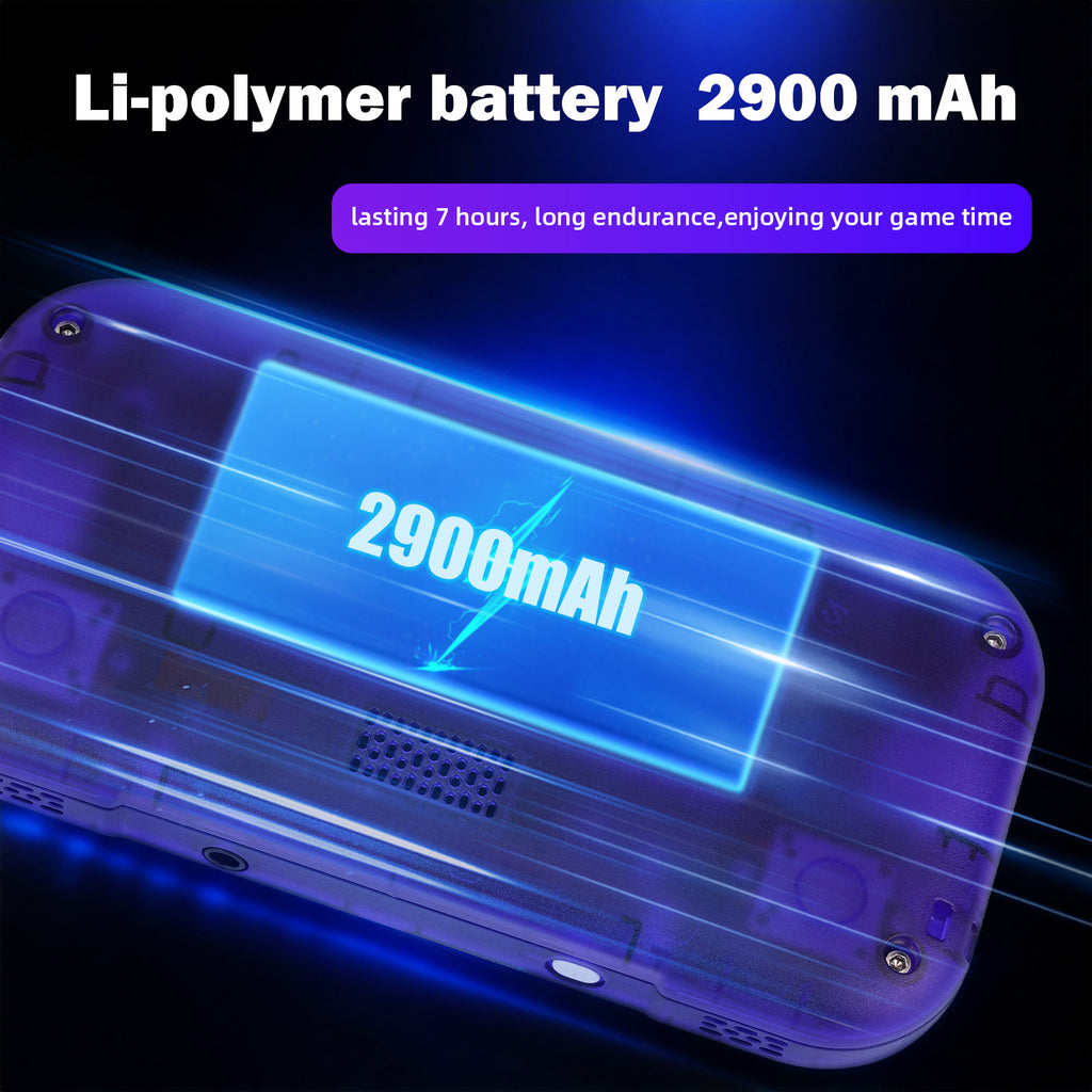 MINI ZERO 28 Handheld Game Console 64-bit Android System 2.8 Inch IPS 640*480