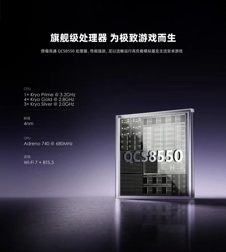 Retroid Pocket Nova: 4.5-inch 4:3 AMOLED high-refresh-rate display (120Hz) and RGB joystick lighting.