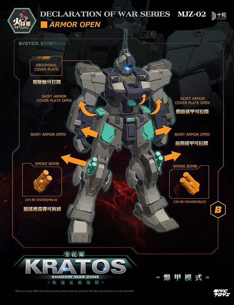 Fire General: Shadow Zone — KRATOS (1/100 Scale) Pre-assembled Mecha Figure