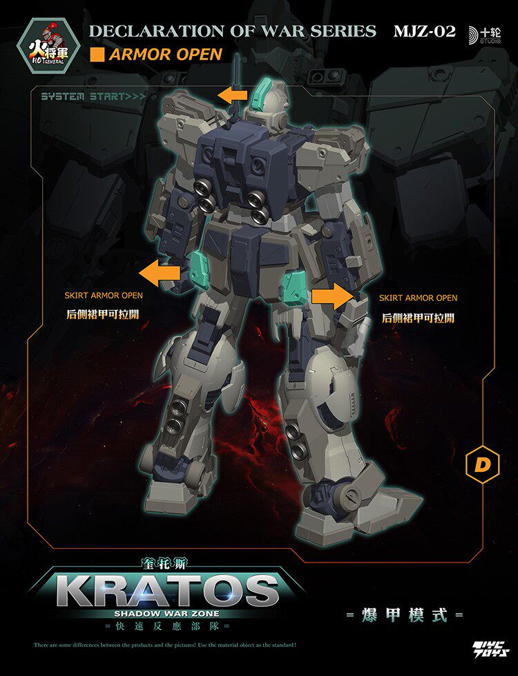 Fire General: Shadow Zone — KRATOS (1/100 Scale) Pre-assembled Mecha Figure