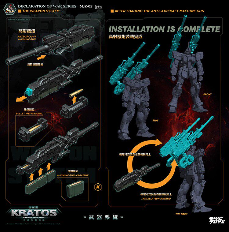 Fire General: Shadow Zone — KRATOS (1/100 Scale) Pre-assembled Mecha Figure