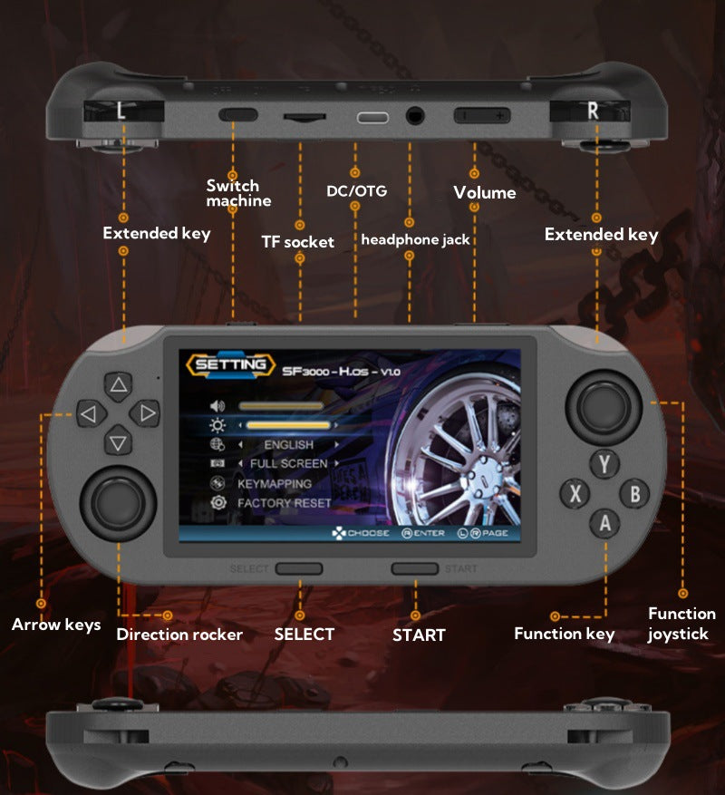 4.5-inch Portable Handheld HD Gaming Console with 2 Controllers