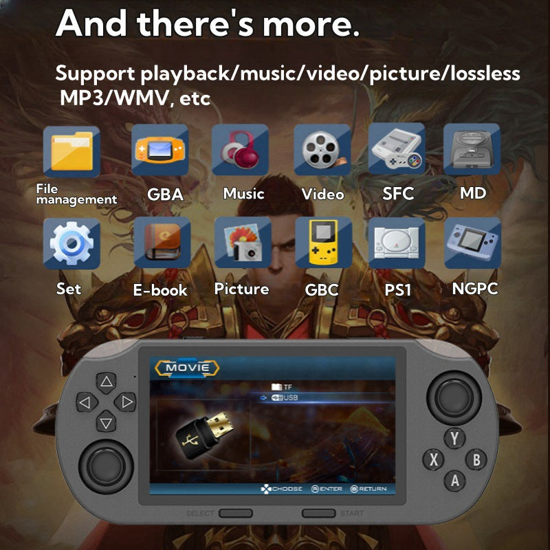 4.5-inch Portable Handheld HD Gaming Console with 2 Controllers