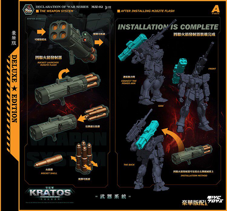 Fire General: Shadow Zone — KRATOS (1/100 Scale) Pre-assembled Mecha Figure