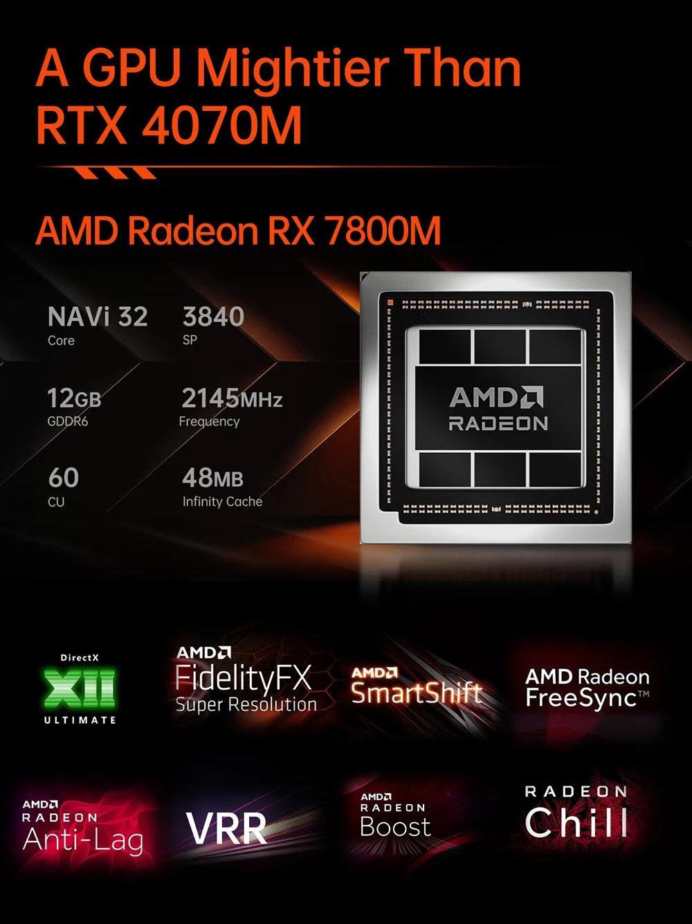 Newest  Onexplayer External Gpu Onexgpu 2 With storage12GB  AMD Radeon RX 780OM Graphics Expansion Dock Oculink USB 4