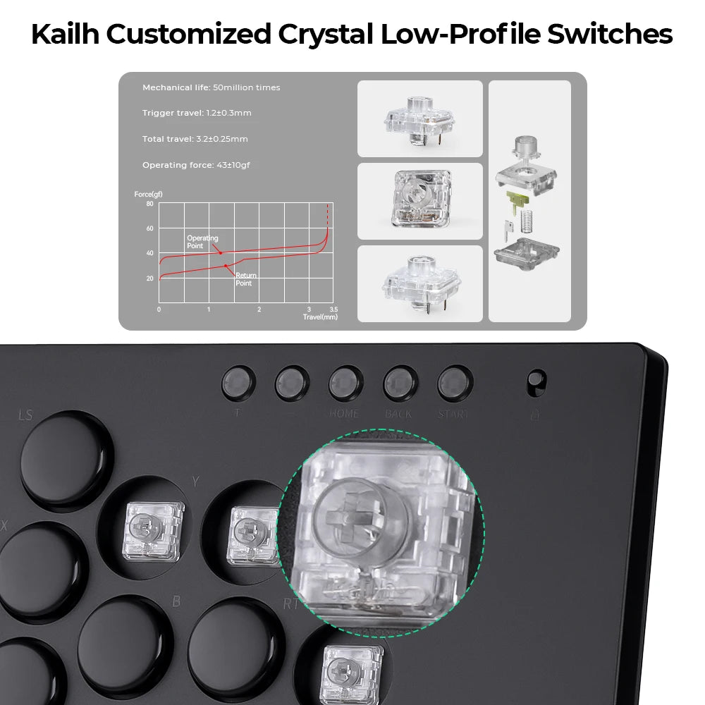 Haute42 M-Ultra Aluminium Alloy Leverless Arcade Stick Hitbox Controller For PC/ Ps4 / Ps5 /Switch Arcade Leverless Controller