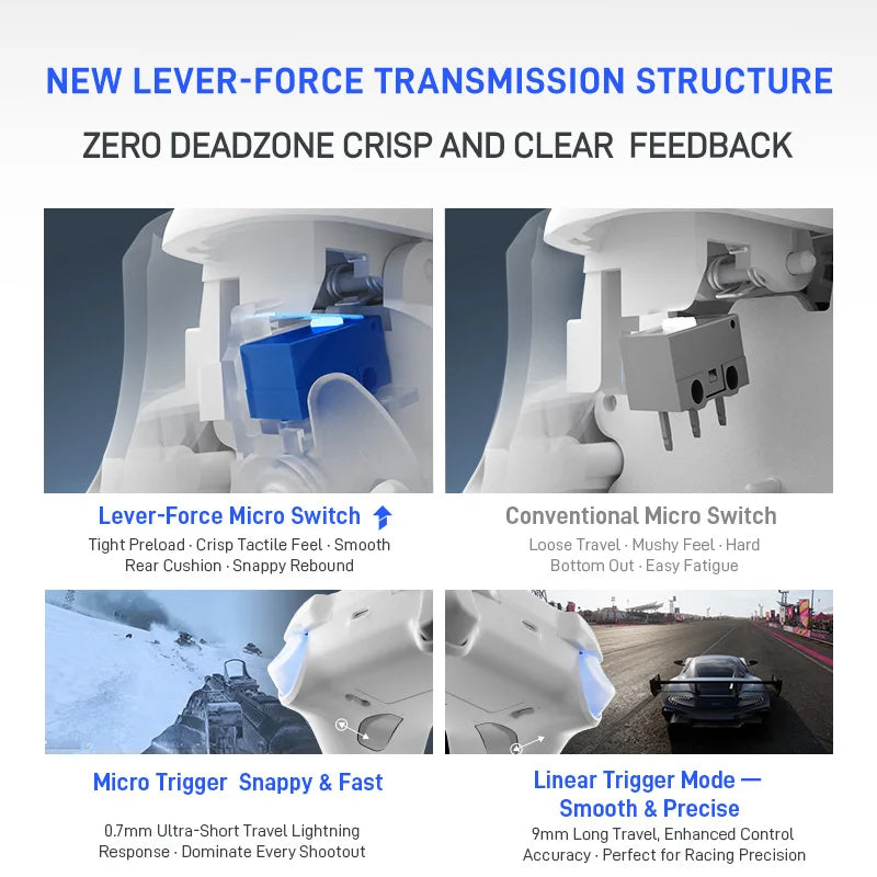 Flydigi Direwolf 4 Wireless Gaming Controller Support PC NINTENDO SWITCH Android iOS Phone 1000 hz Wired/Wireless Polling Rate