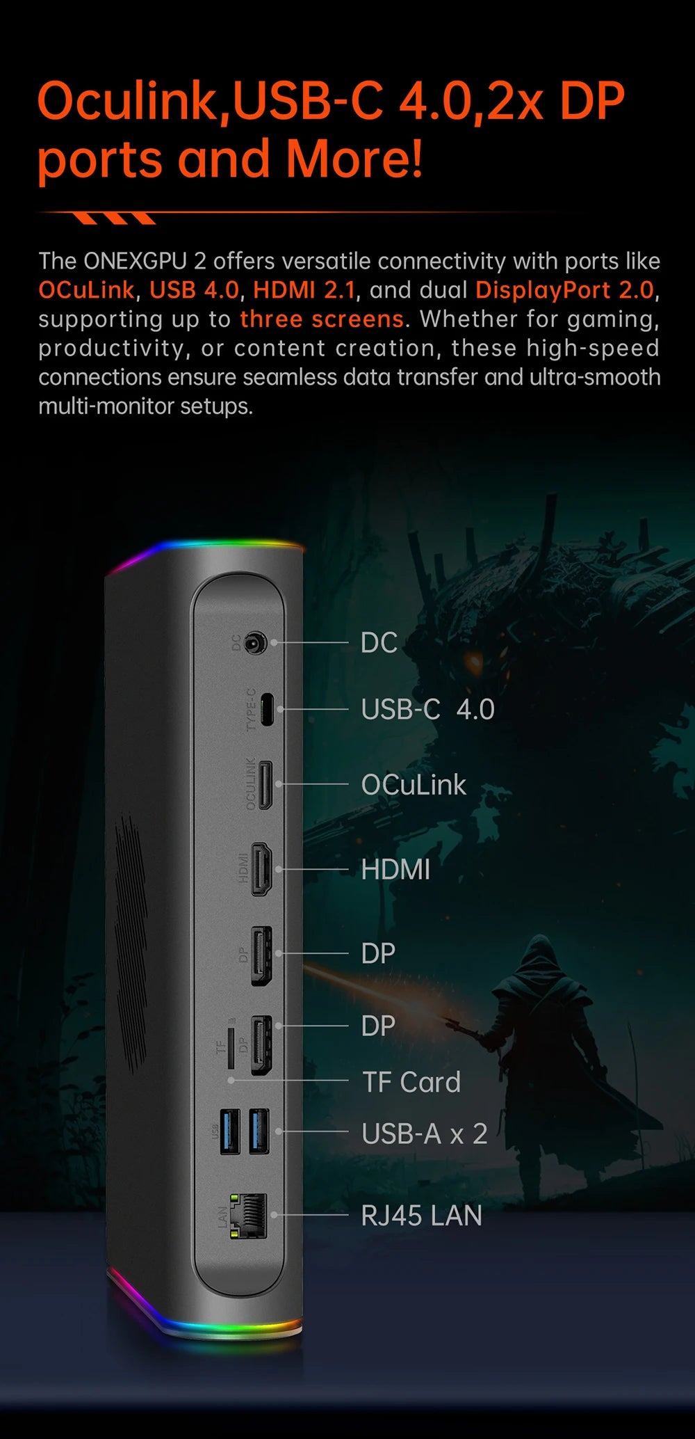 Newest  Onexplayer External Gpu Onexgpu 2 With storage12GB  AMD Radeon RX 780OM Graphics Expansion Dock Oculink USB 4