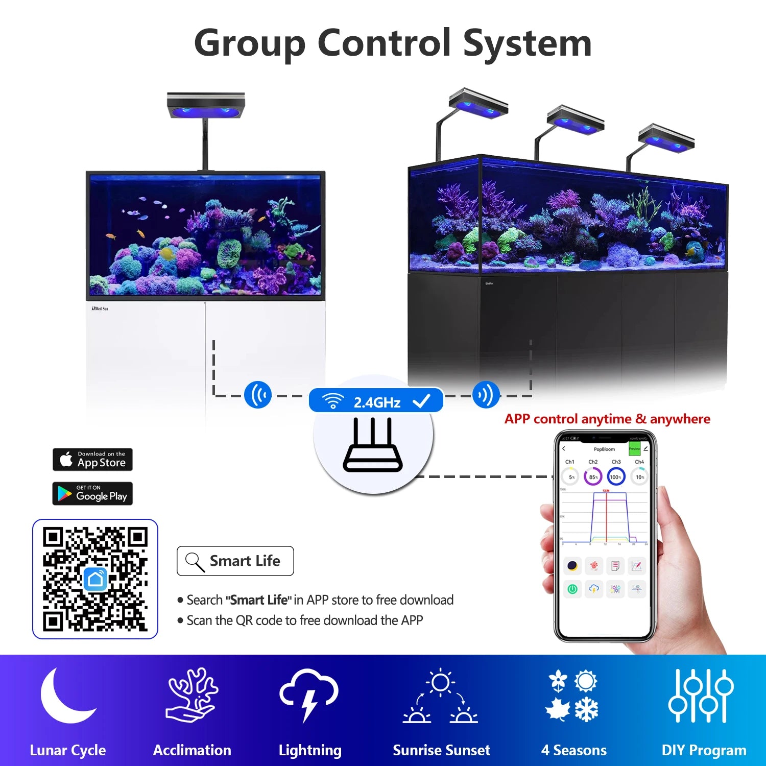 PopBloom RL90/RL180 WiFi Aquarium Light, Lamp for Marine Aquarium, Full Spectrum Aquarium LED Light for Reef Coral SPS/LPS Tank