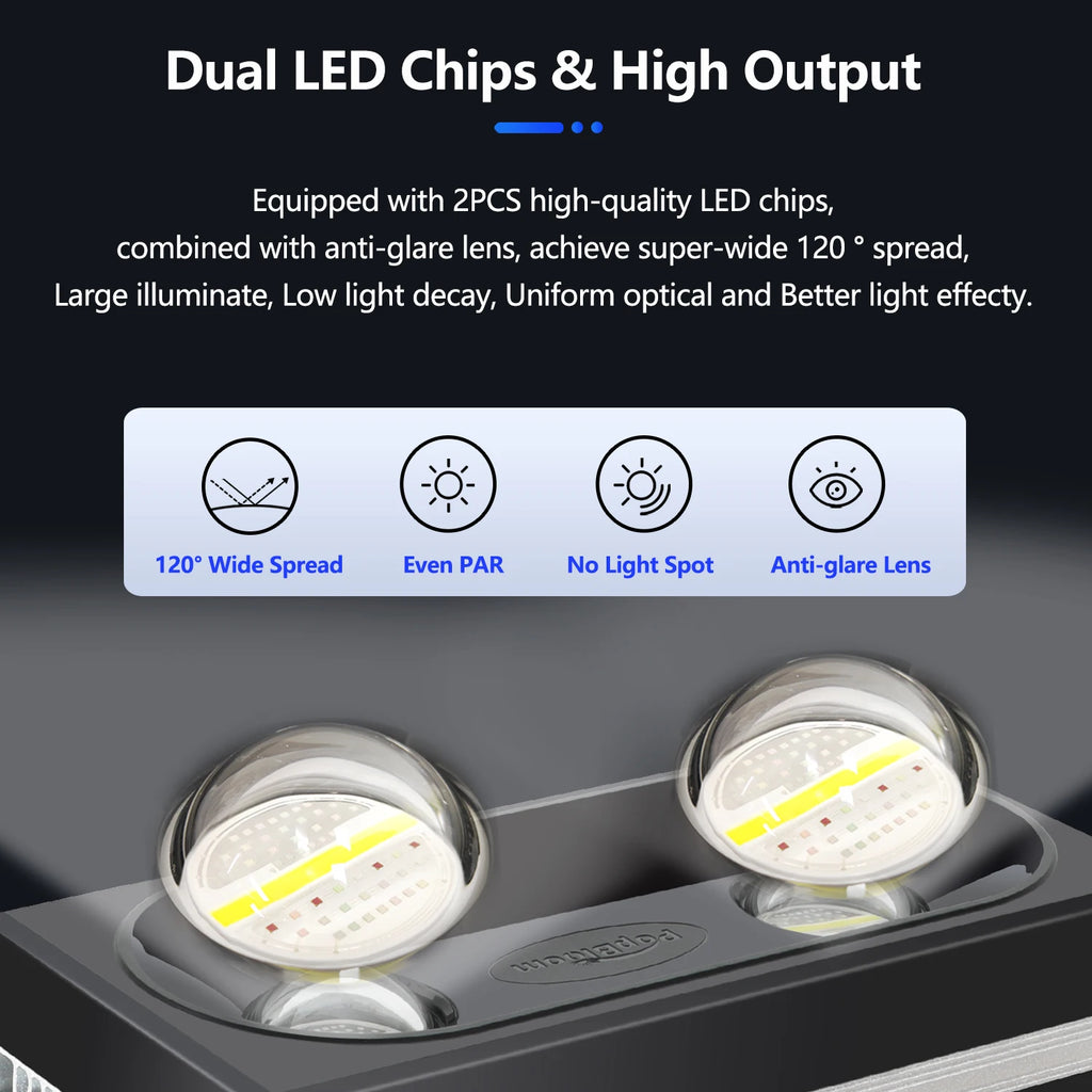 PopBloom RL90/RL180 WiFi Aquarium Light, Lamp for Marine Aquarium, Full Spectrum Aquarium LED Light for Reef Coral SPS/LPS Tank