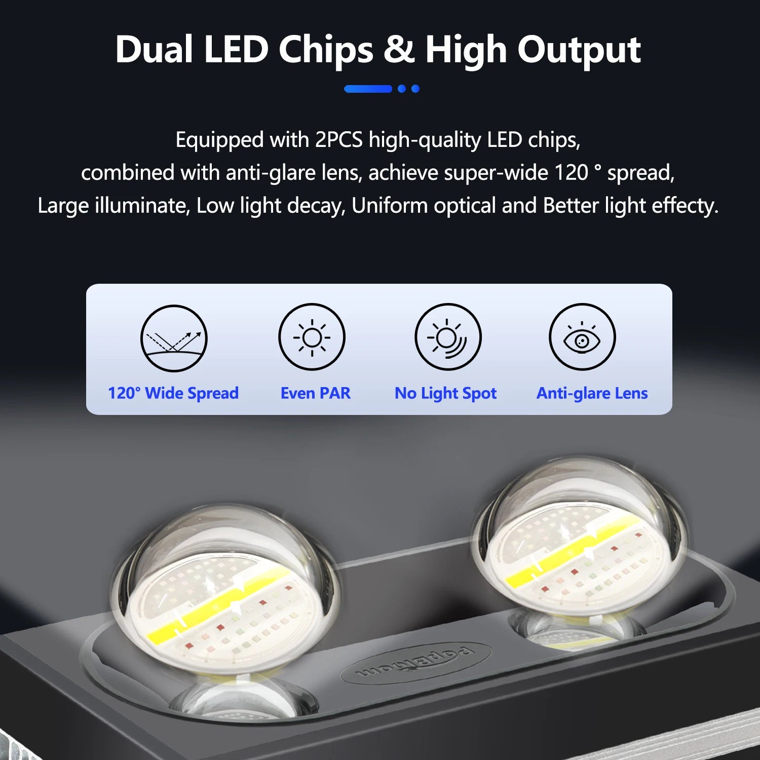 PopBloom RL90/RL180 WiFi Aquarium Light, Lamp for Marine Aquarium, Full Spectrum Aquarium LED Light for Reef Coral SPS/LPS Tank