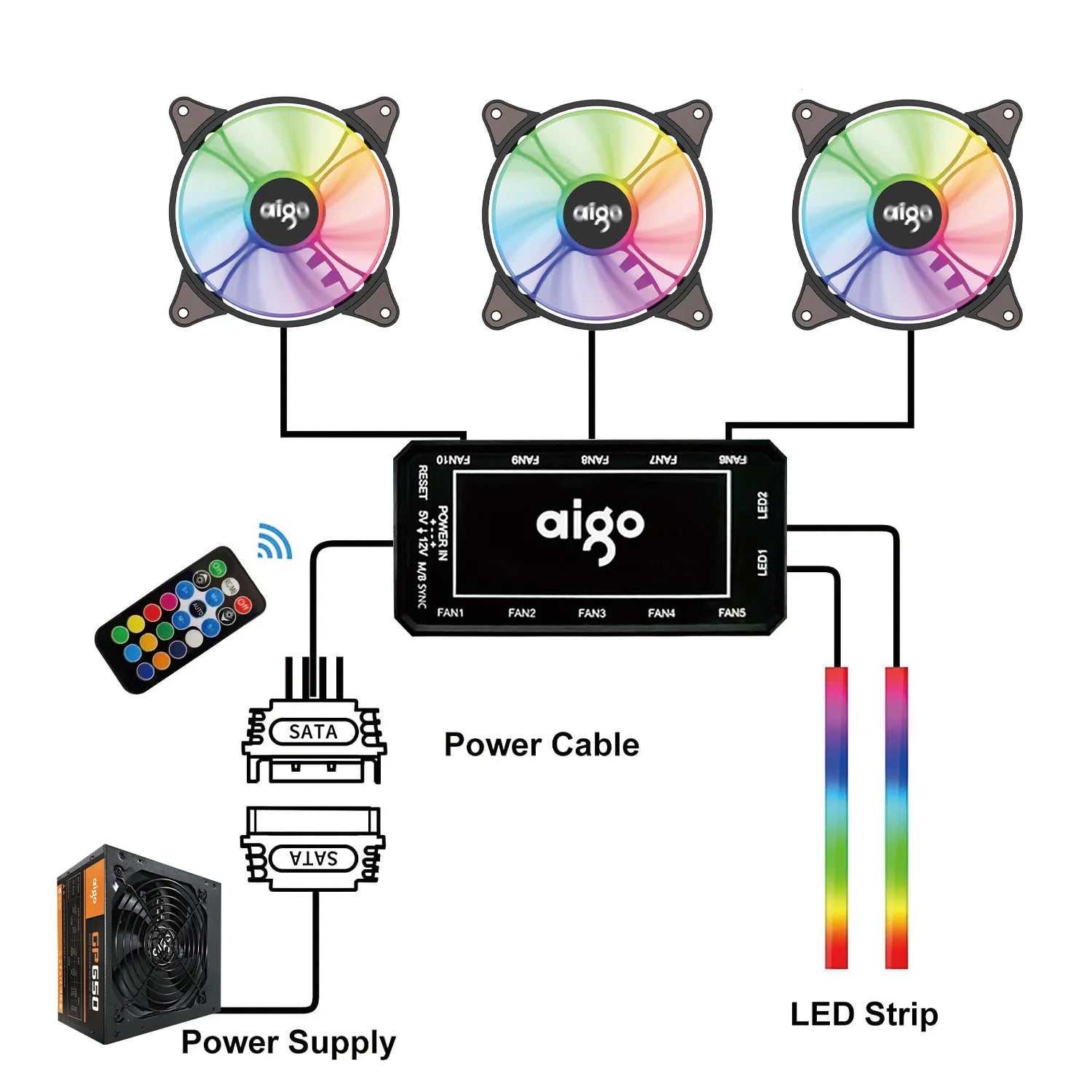 Aigo AR12 120mm PC-Computergehäuselüfter RGB-Kühlkörper Aura Sync SATA-Anschluss 12cm Kühler Argb Silent Controller Lüfterkühlung Ventilador