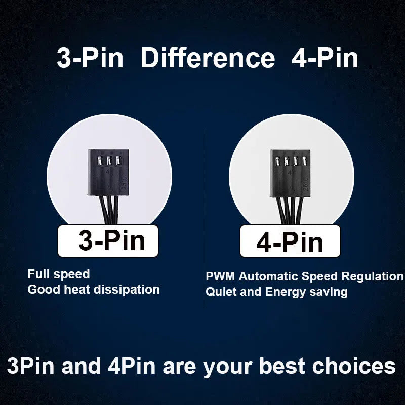 High Quality 6Heat-Pipes RGB 3PIN CPU Cooler Radiator Cooling 3 Fans For AM2/AM3/AM4 LGA 1150 1155 1366 1156 2011 2011-3