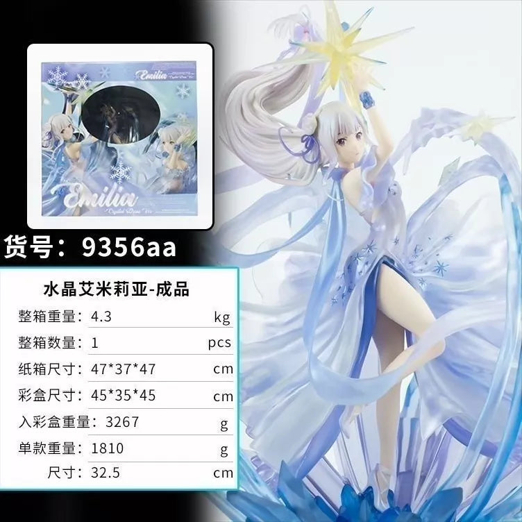 SSF Emilia: Crystal Dress Ver. Figure — Re:ZERO - Starting Life in Another World