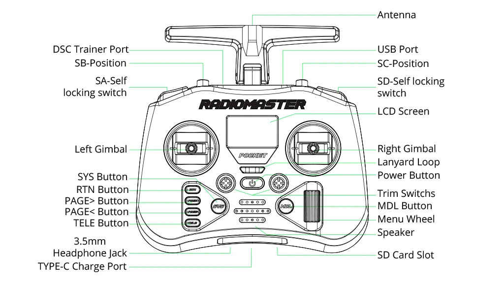 RadioMaster Pocket Hall Gimbal Transmitter Remote Control Portable Lightweight Preinstalled EdgeTX ExpressLRS Or MPM CC2500