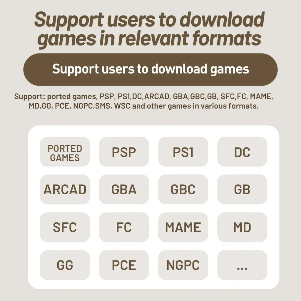 For ANBERNIC RG35XX H TF Card Memory Card Preloaded Game 256G 300+ PSP Games Retro Handheld Game SD Card PSP 128G Birthday Gift