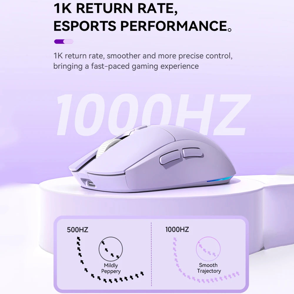 Dual Bluetooth 5.3 Maus 2.4G Kabellose Maus USB-Kabelmaus Tri-Mode RGB Gaming-Maus 6 Tasten 4800DPI für PC Laptop Tablet