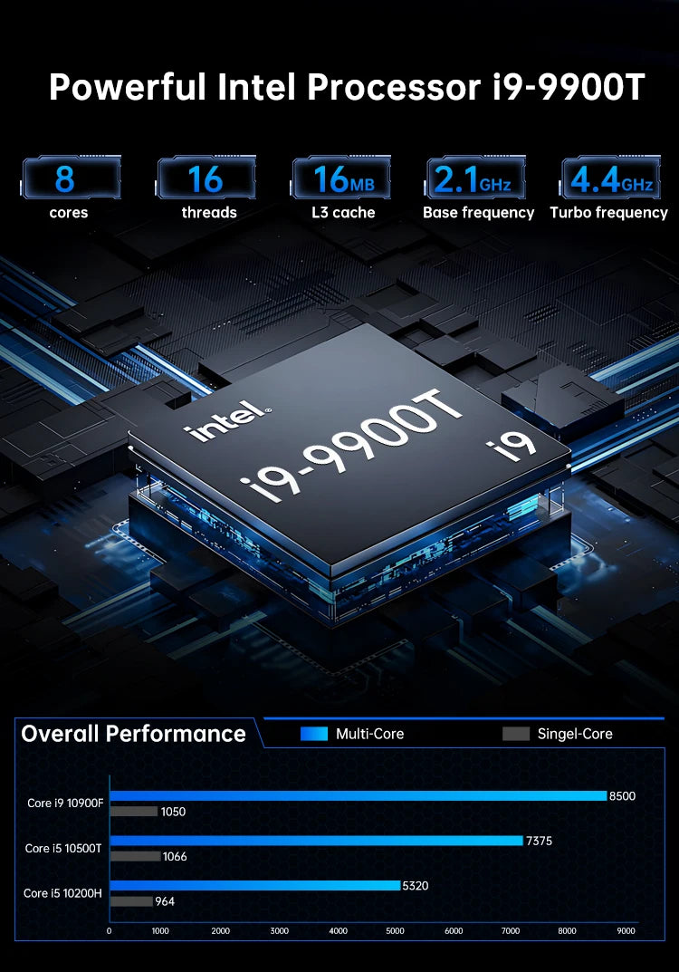 Gaming Mini PC GTX1650 4GB Video Card Mini PC Intel core I9-9900T Windows 11 Desktops Mini PC Gaming Computer DDR4 linux Wifi 6