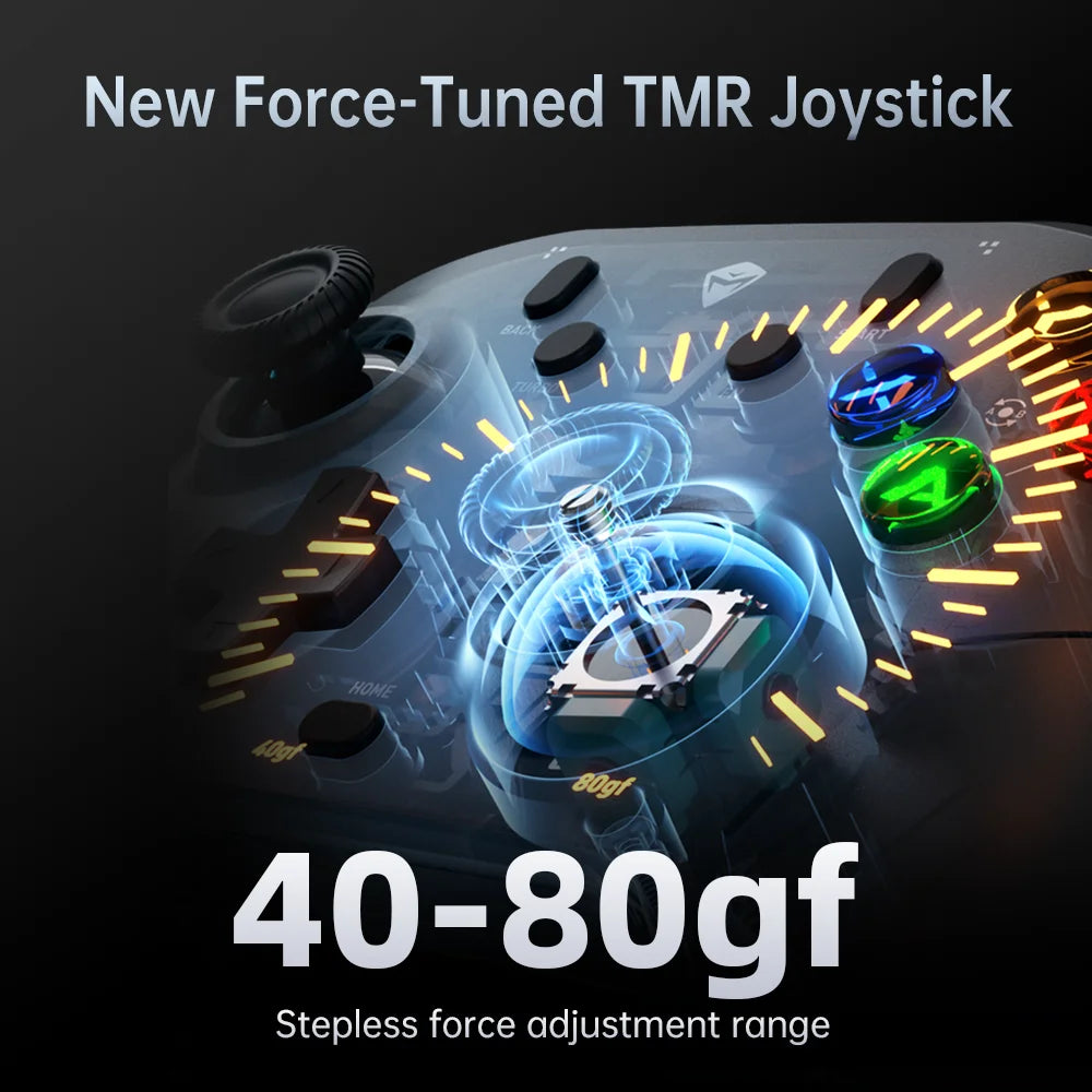 MACHENIKE G6V2 New Upgrape Tri Mode Gamepad Wireless Game Controller TMR Joystick Trigger Dual 1000Hz Polling Rate 1200mAh