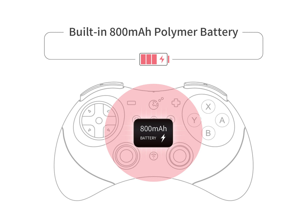 GuliKit NS58 Elves 2 Game Controller for Switch/Switch 2,Windows, IOS, Android, Bluetooth Gamepad Support Switch 2 Wake-up