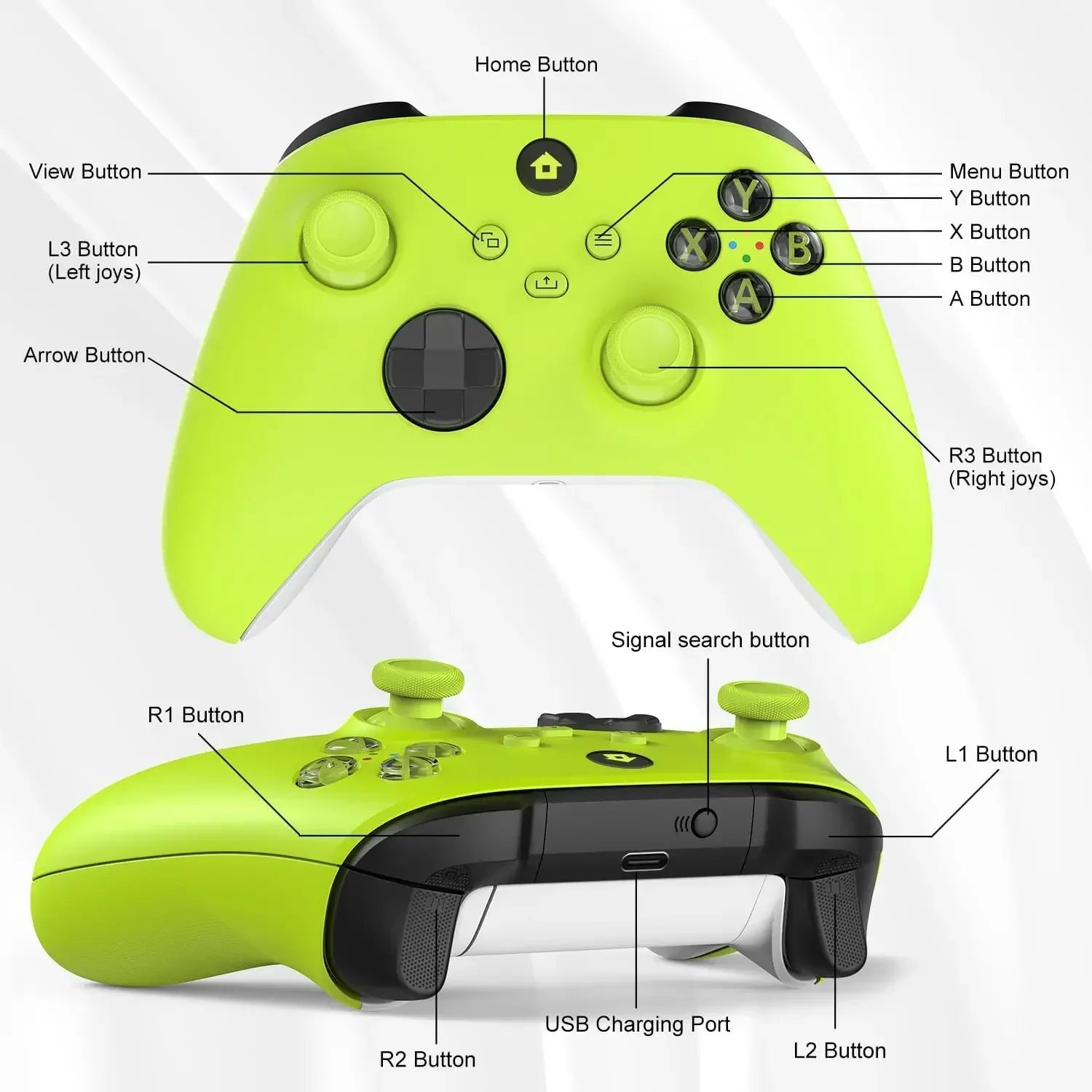 WR007 Gamepad for Xbox Series X/S Wireless Controller Bluetooth Connected 2.4G Receiver PC Joystick