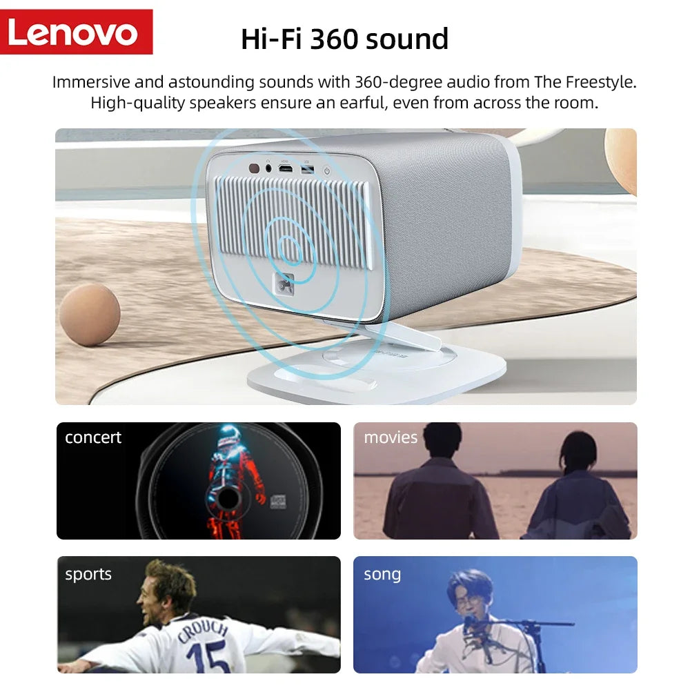 Lenovo Xiaoxin 100P Projektor 1140ANSI Ultra HD LED Video Film Heimkino Outdoor Tragbarer Strahlprojektor PK hy300 Proyector