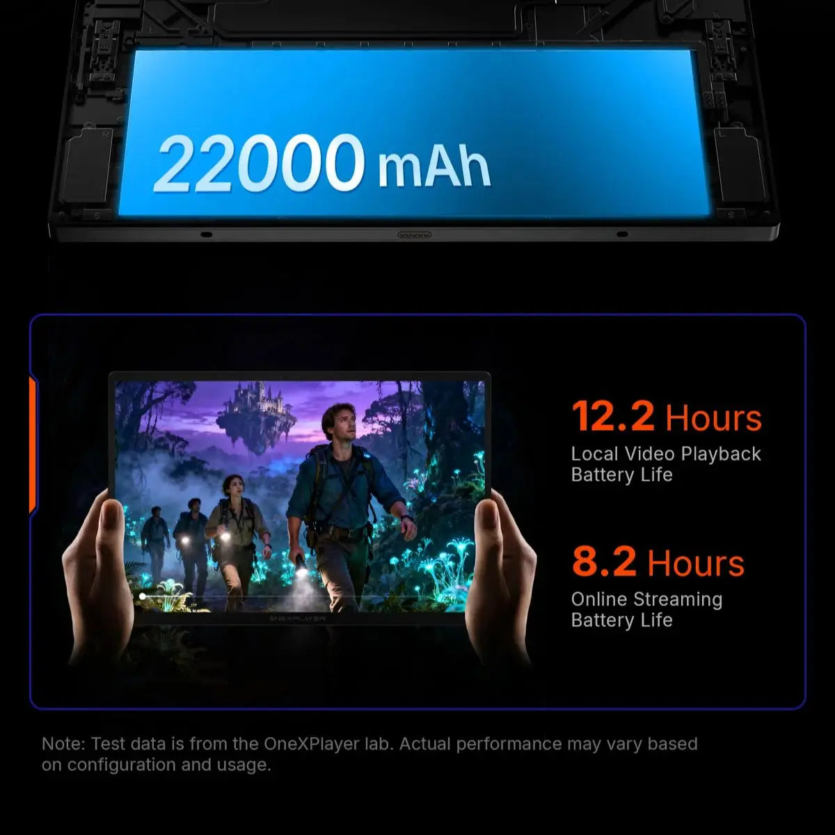 New AMD Ryzen AI Max+395 One XPlayer Super X 14-Inch 2.8K AMOLED 60/120HZ display Gaming tablet-laptop hybrid Fingerprint unlock