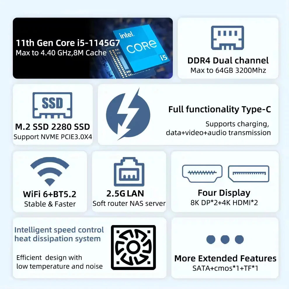Mini-PC-Computer Gaming Intel Core i3 115G4 i5 1340P 1335U CPU NUC Büro DDR4 NVMe Gaming Mini-Computer HDMI VGA Vier Display 