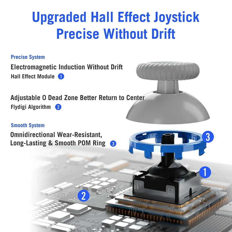 Flydigi Direwolf 2 Bluetooth Wireless Gamepad With Hall Lineness Function Controller For PC Switch iOS Android