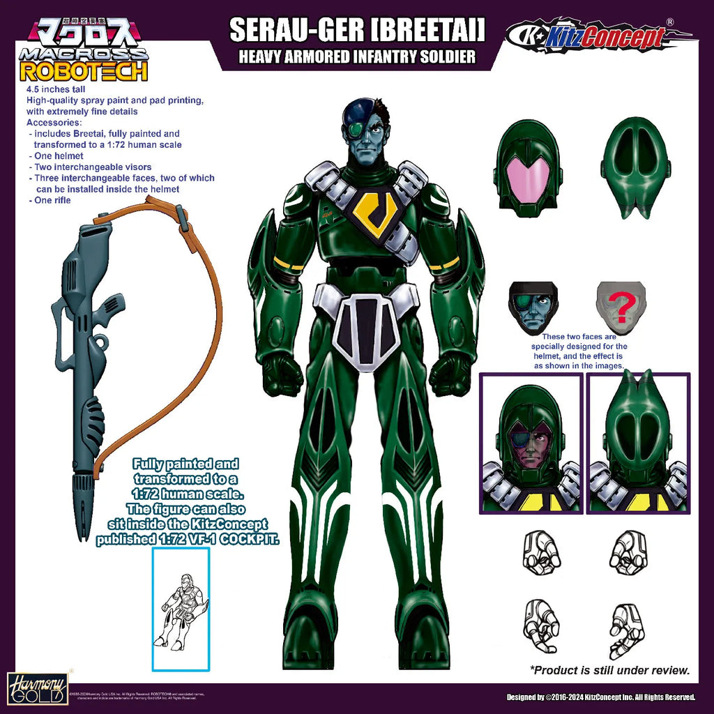 KitzConcept Robotech The Super Dimension Fortress Macross Series Zenith Star Soldier Rico Action Figure Model Toys Movable Model