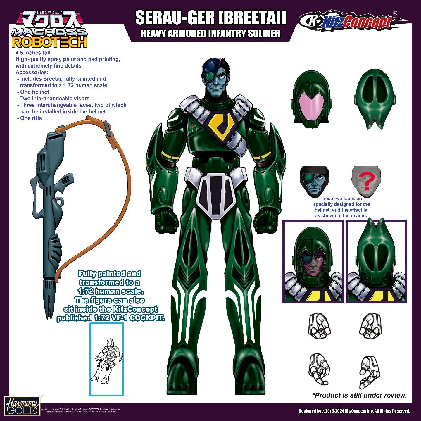 KitzConcept Robotech The Super Dimension Fortress Macross Series Zenith Star Soldier Rico Action Figure Model Toys Movable Model