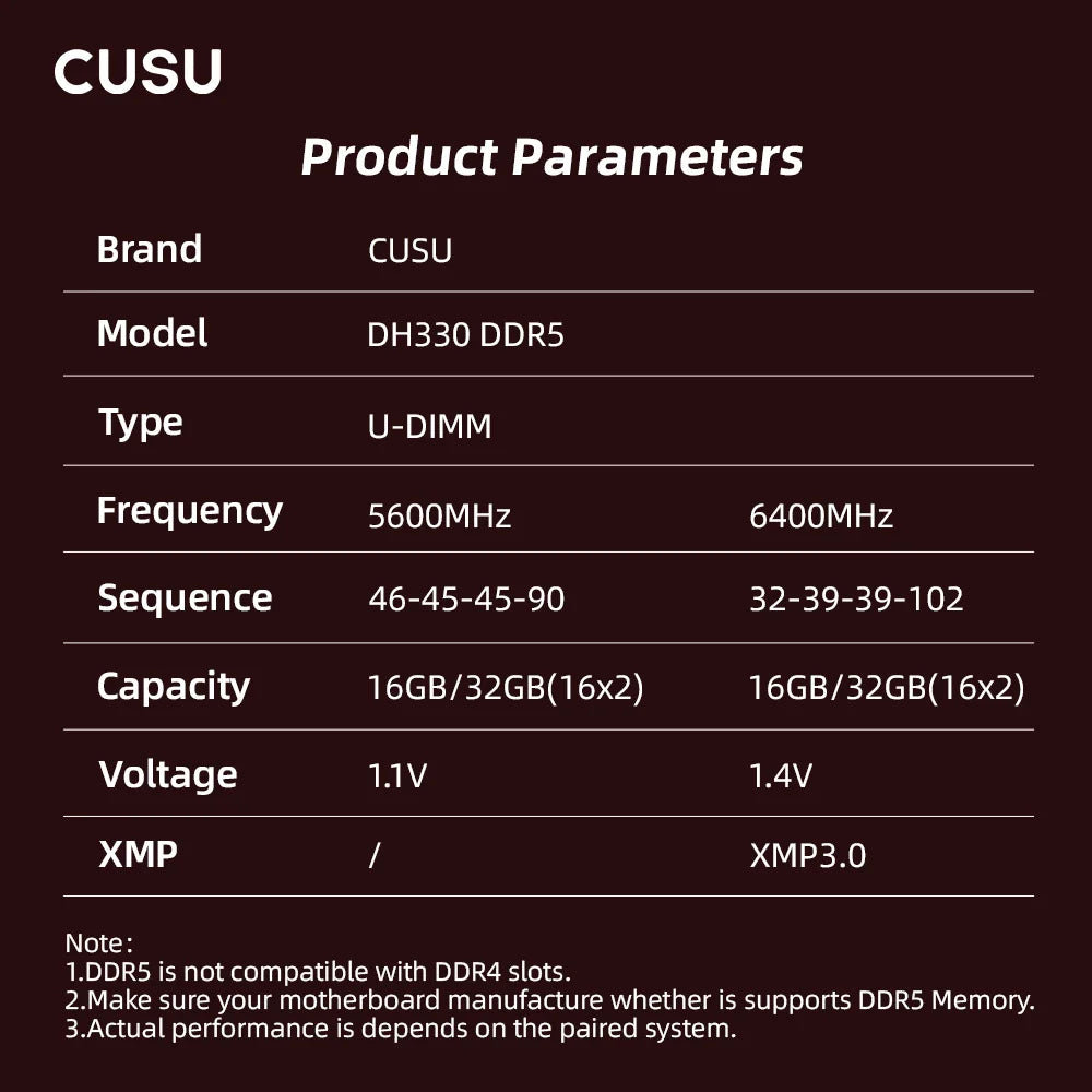 CUSU RAM DDR4 8GB 16GB Memory 3200MHz 3600MHz DDR5 5600MHz 6400MHz Desktop Ram 288pin Udimm for Intel AMD Motherboard